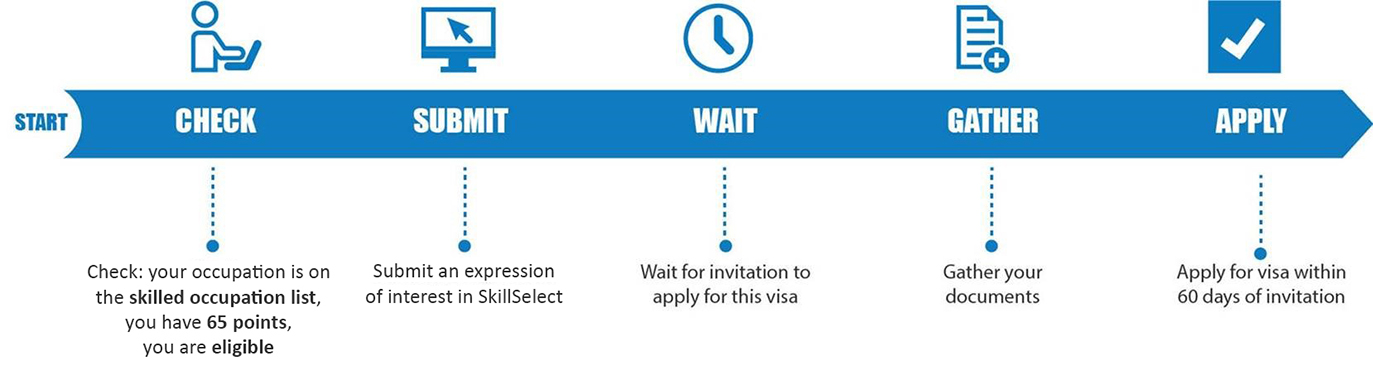 Galaktika Incidens Esem ny Klasszikus 189 Visa News rny k zleti 